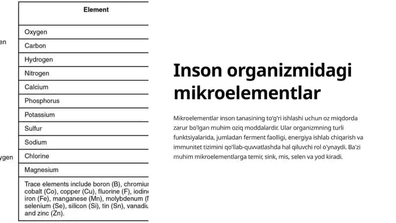 Inson organizmidagi mikroelementlar 1