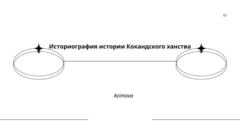 "Историография истории Кокандского ханства" 1