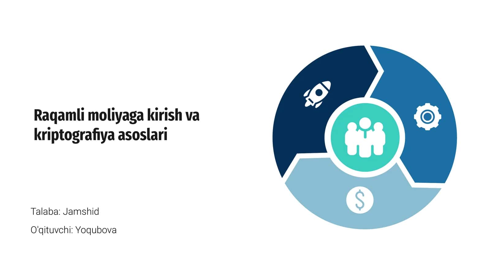 Raqamli moliyaga kirish va kriptografiya asoslari 1