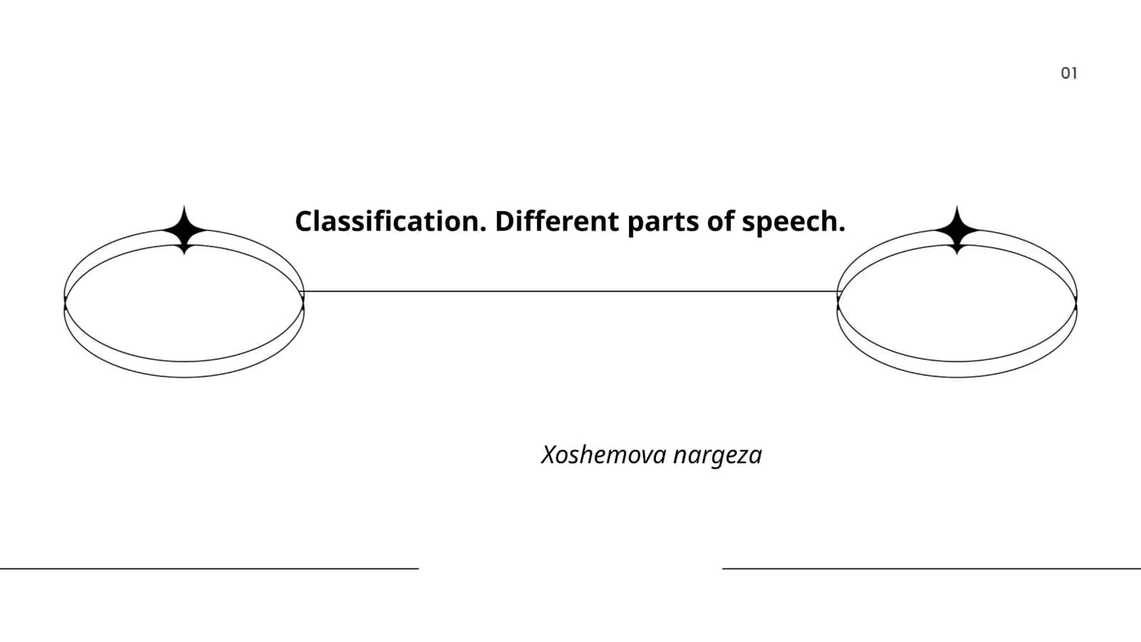 Noun Classification 1