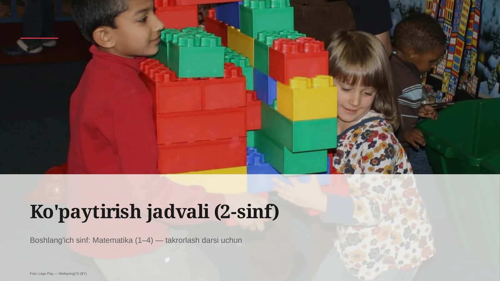 Ko'paytirish jadvali (2-sinf) 1