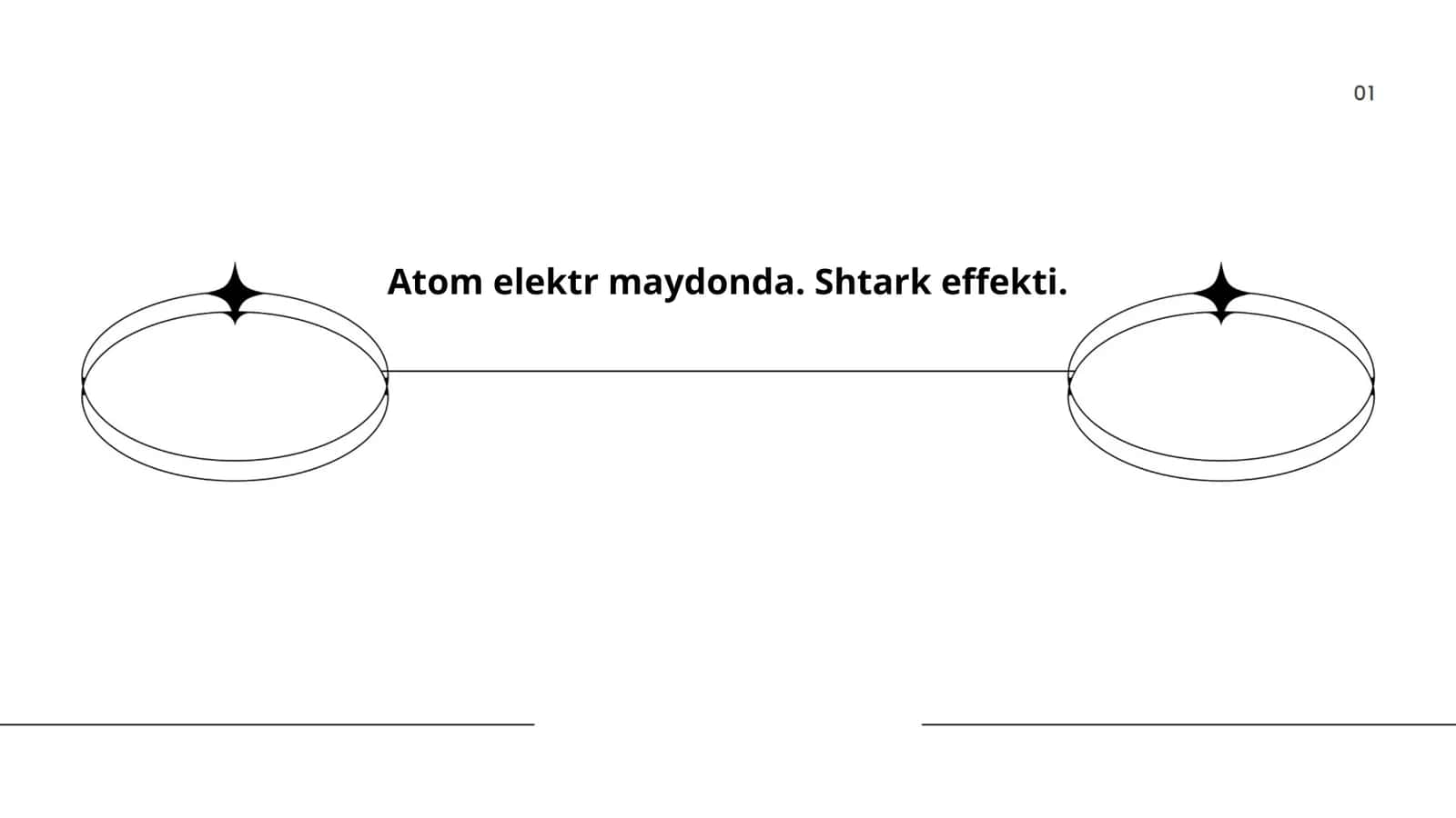 Atom elektr maydonda. Shtark effekti 1