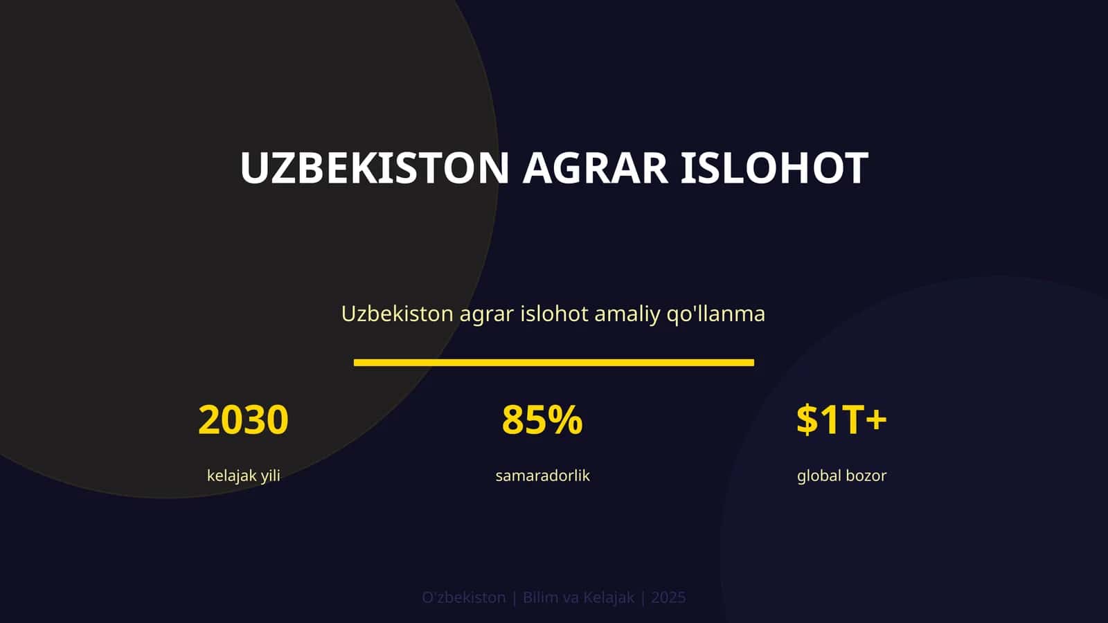 Uzbekiston Agrar Islohot 1