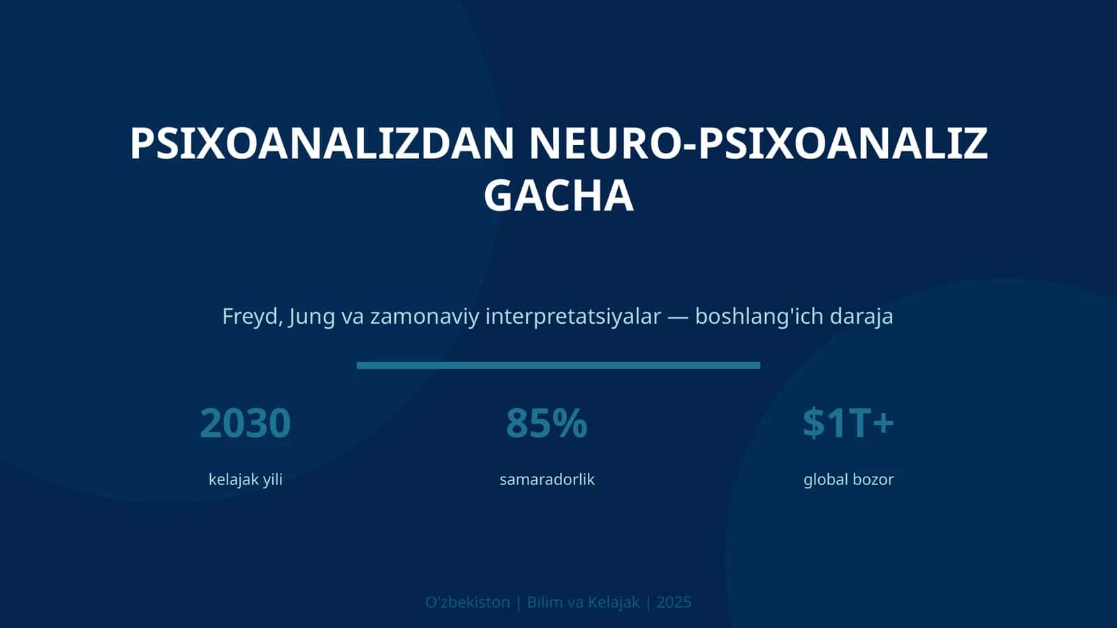 Psixoanalizdan neuro-psixoanaliz gacha 1