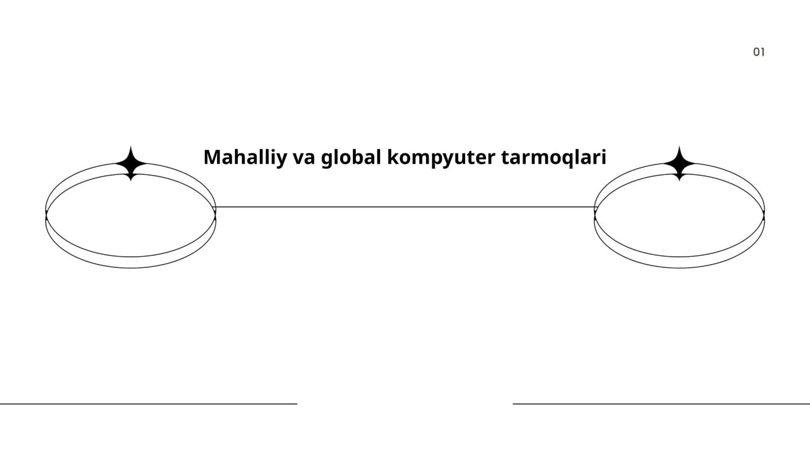 Mahalliy va global kompyuter tarmoqlari 1