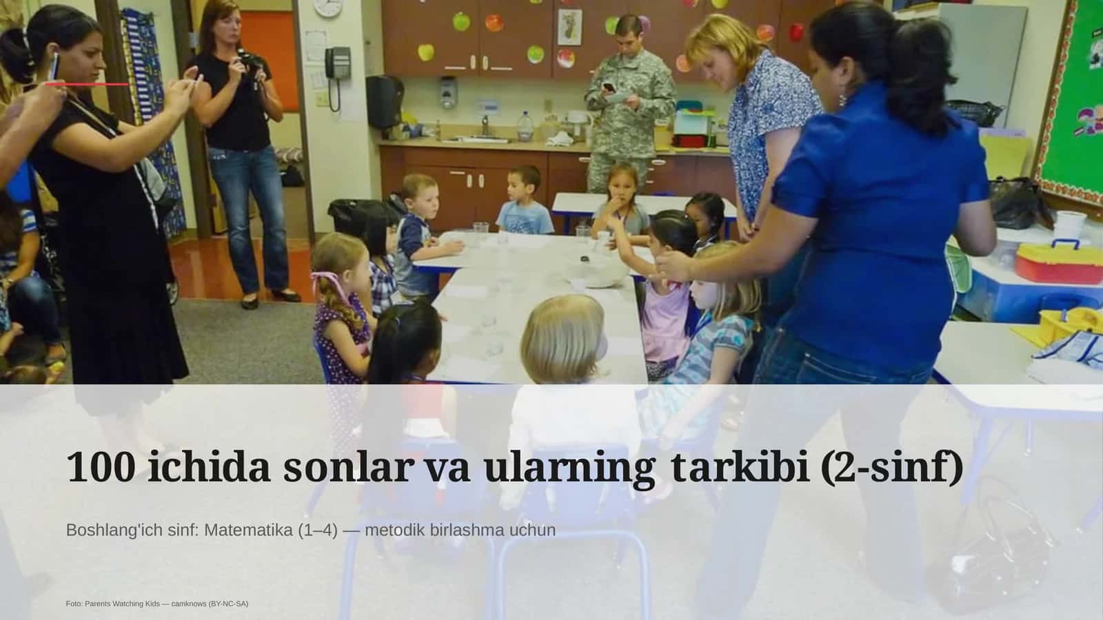 100 ichida sonlar va ularning tarkibi (2-sinf) 1