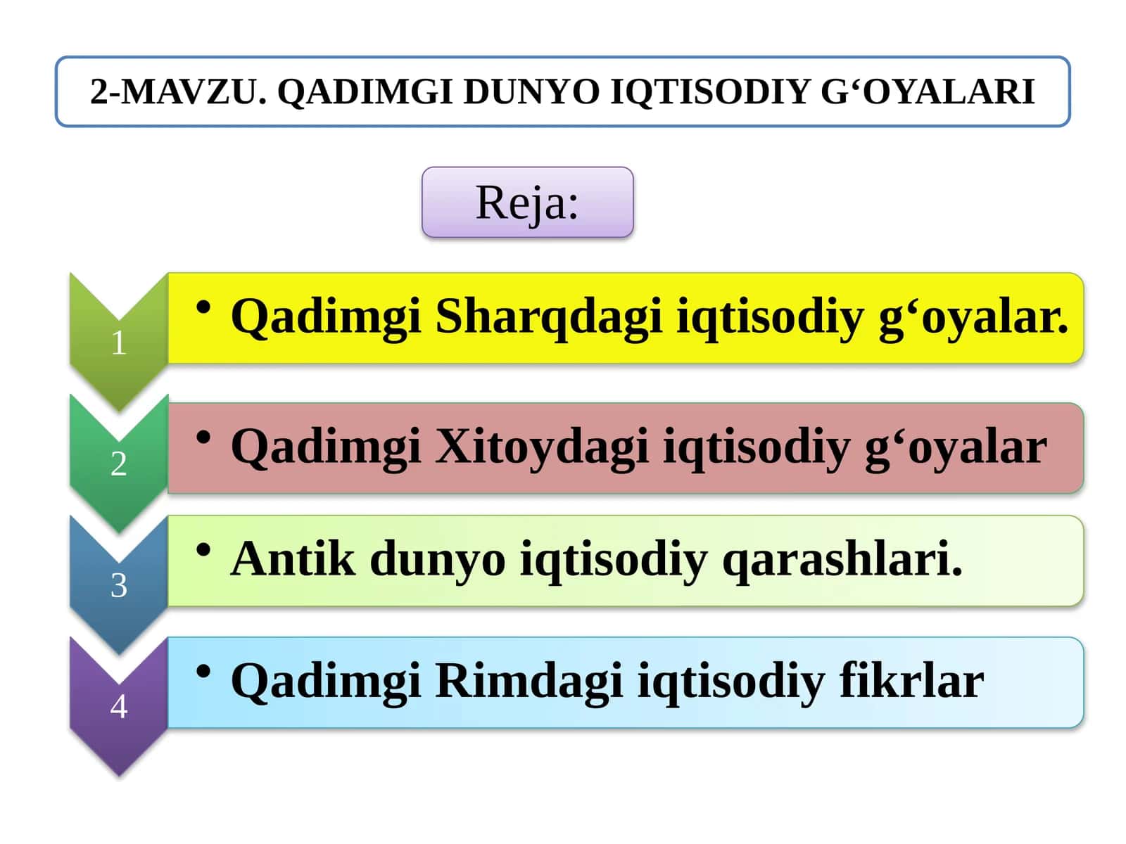 Qadimgi dunyo iqtisodiy g'oyalari 1