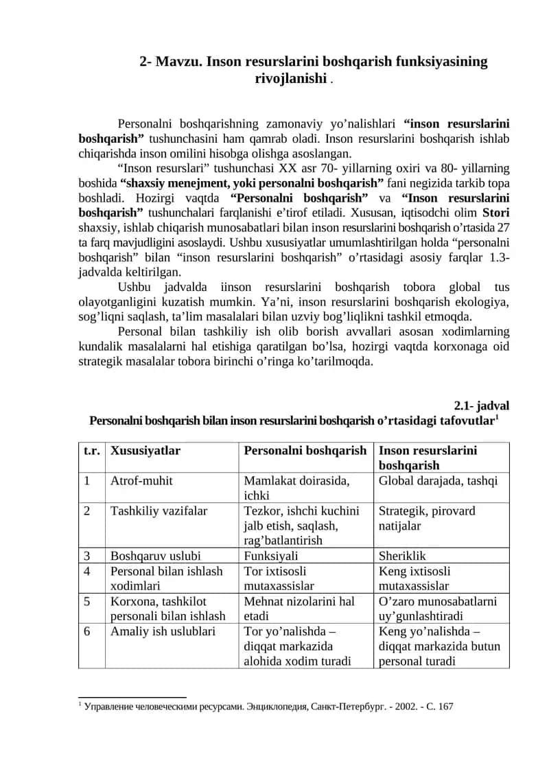 Inson resurslarini boshqarish 1