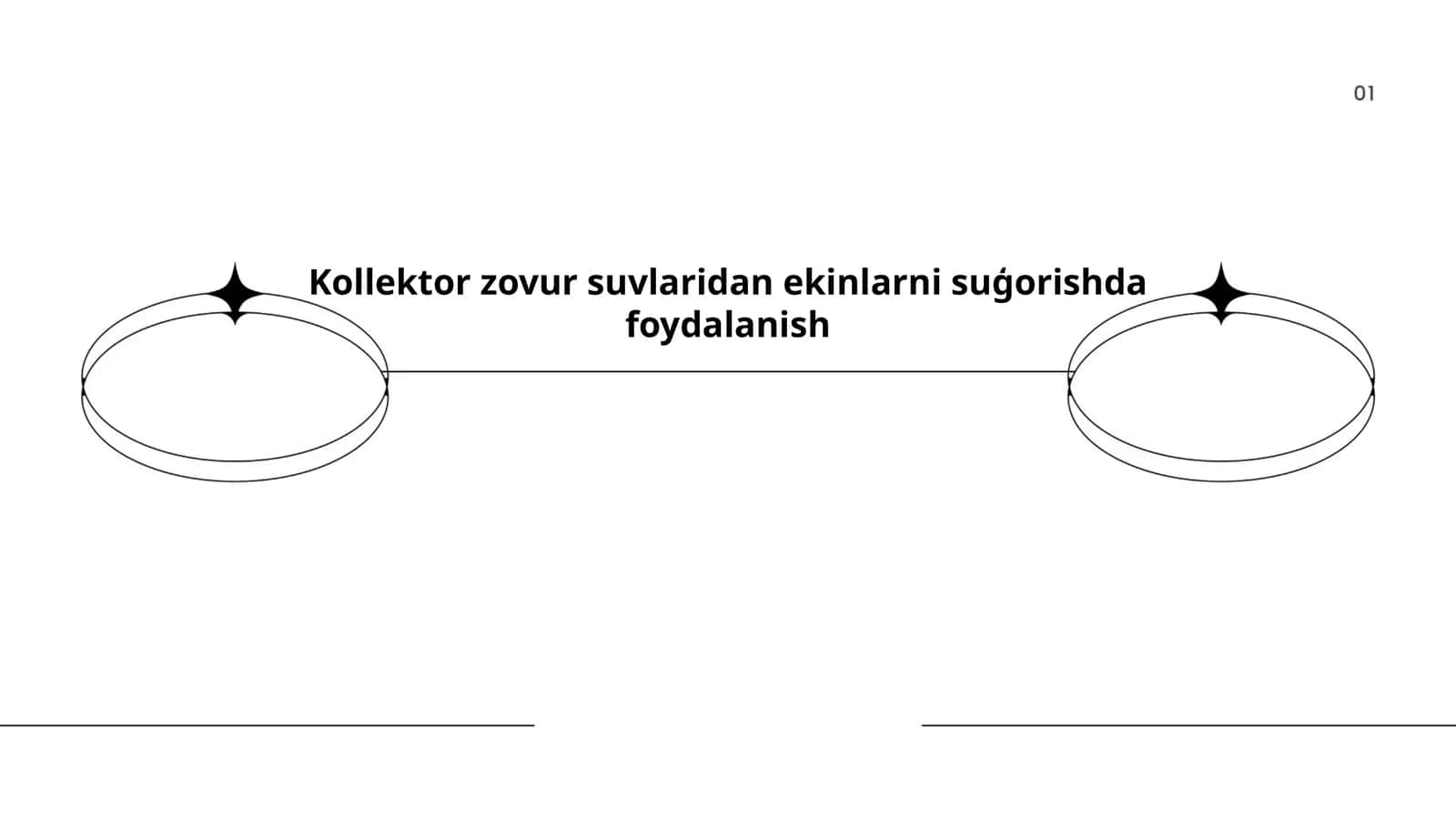 Zovur suvlarining sifat tahlili 1