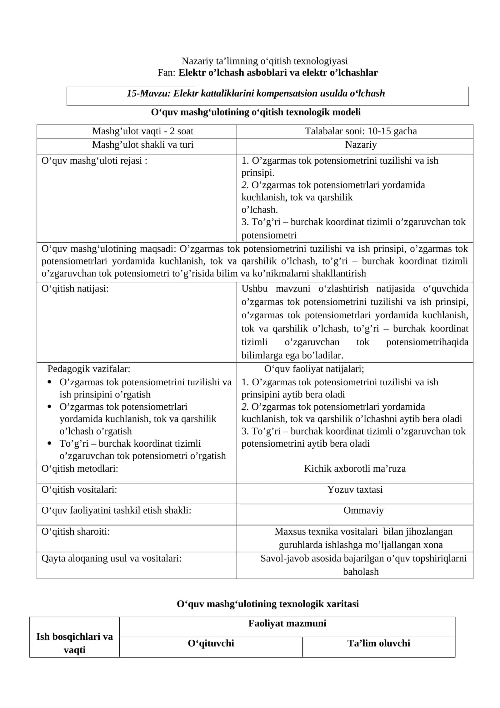 Elеktr kаttаliklаrini kоmpеnsаtsiоn usuldа o‘lchаsh 1
