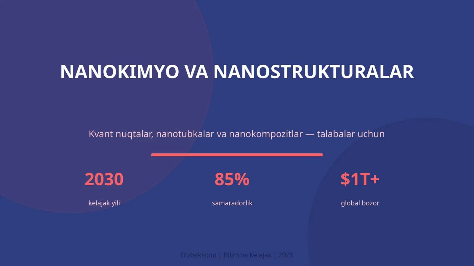 Nanokimyo va nanostrukturalar 1