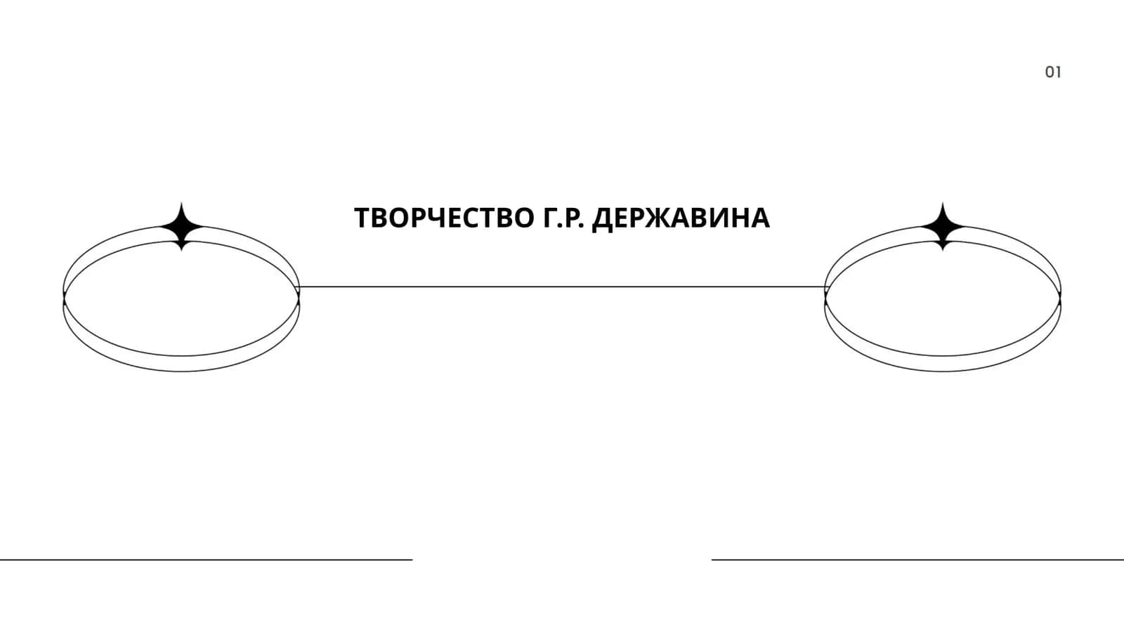 ТВОРЧЕСТВО Г.Р. ДЕРЖАВИНА 1