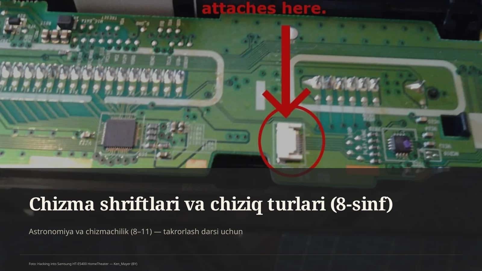 Chizma shriftlari va chiziq turlari (8-sinf) 1