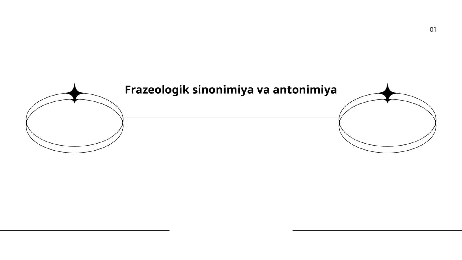 Frazeologik sinonimiya va antonimiya 1