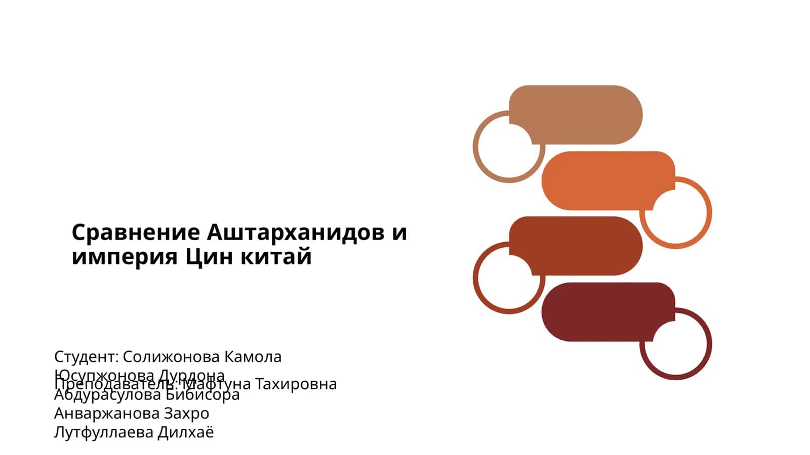 Сравнение Аштарханидов и империя Цин китай 1