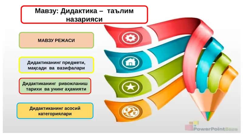 Дидактика–таълимназарияси 1