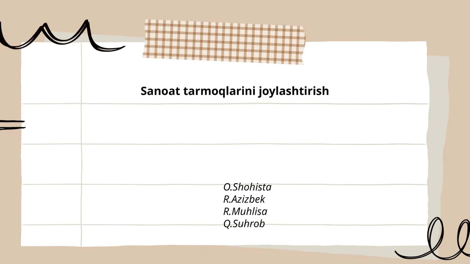 Sanoat tarmoqlarini joylashtirish 1