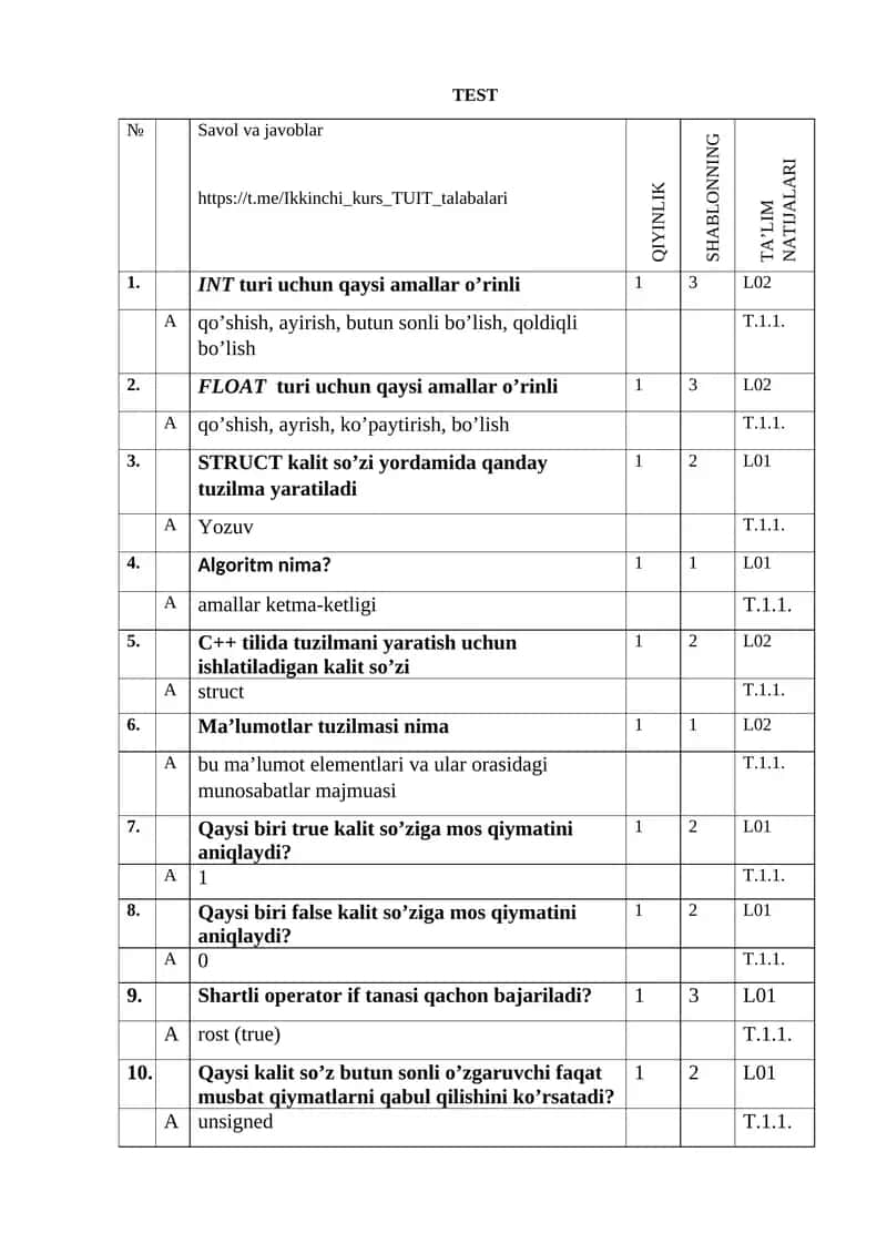 Savol va javoblar 1