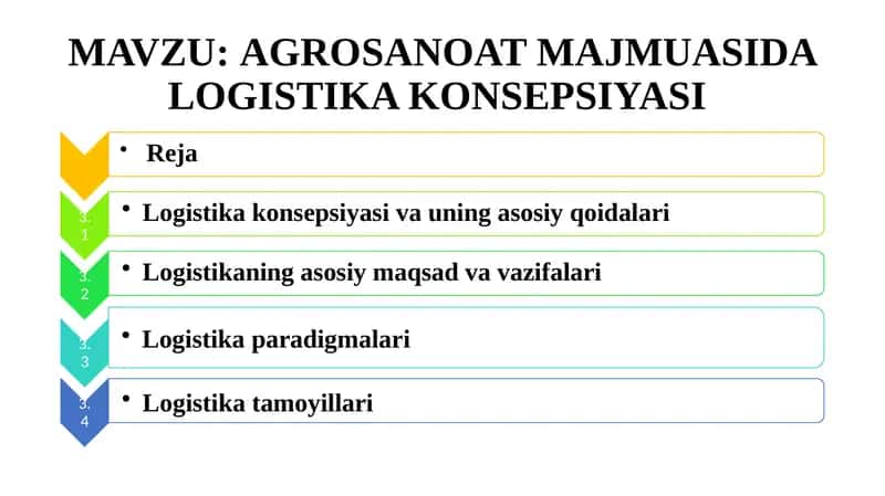 AGROSANOAT MAJMUASIDA LOGISTIKA KONSEPSIYASI 1