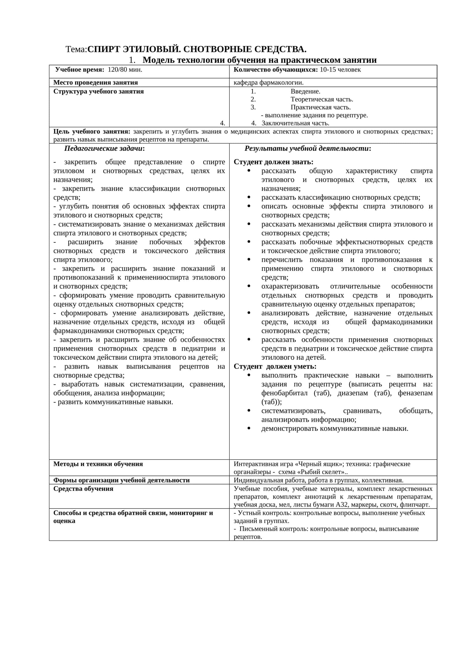 Модель технологии обучения на практическом занятии 1
