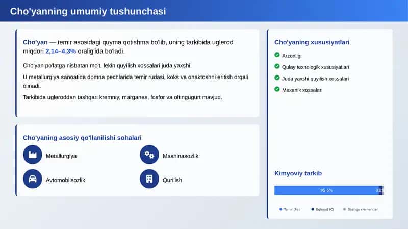 Cho'yanning umumiy tushunchasi 1