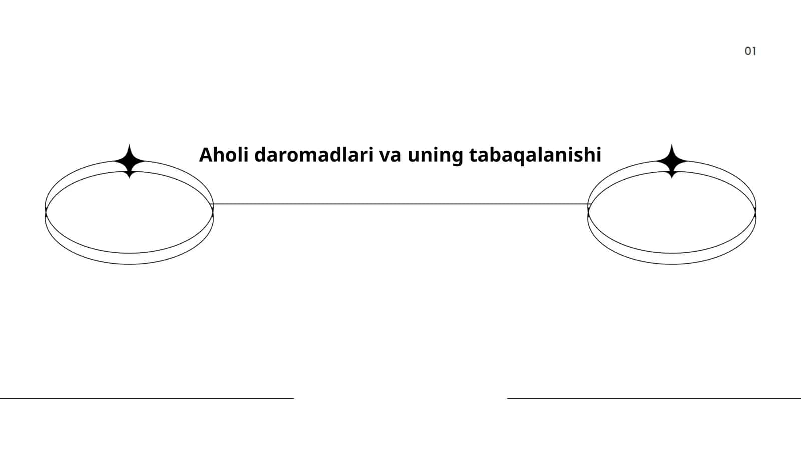 Aholi daromadlari va uning tabaqalanishi 1