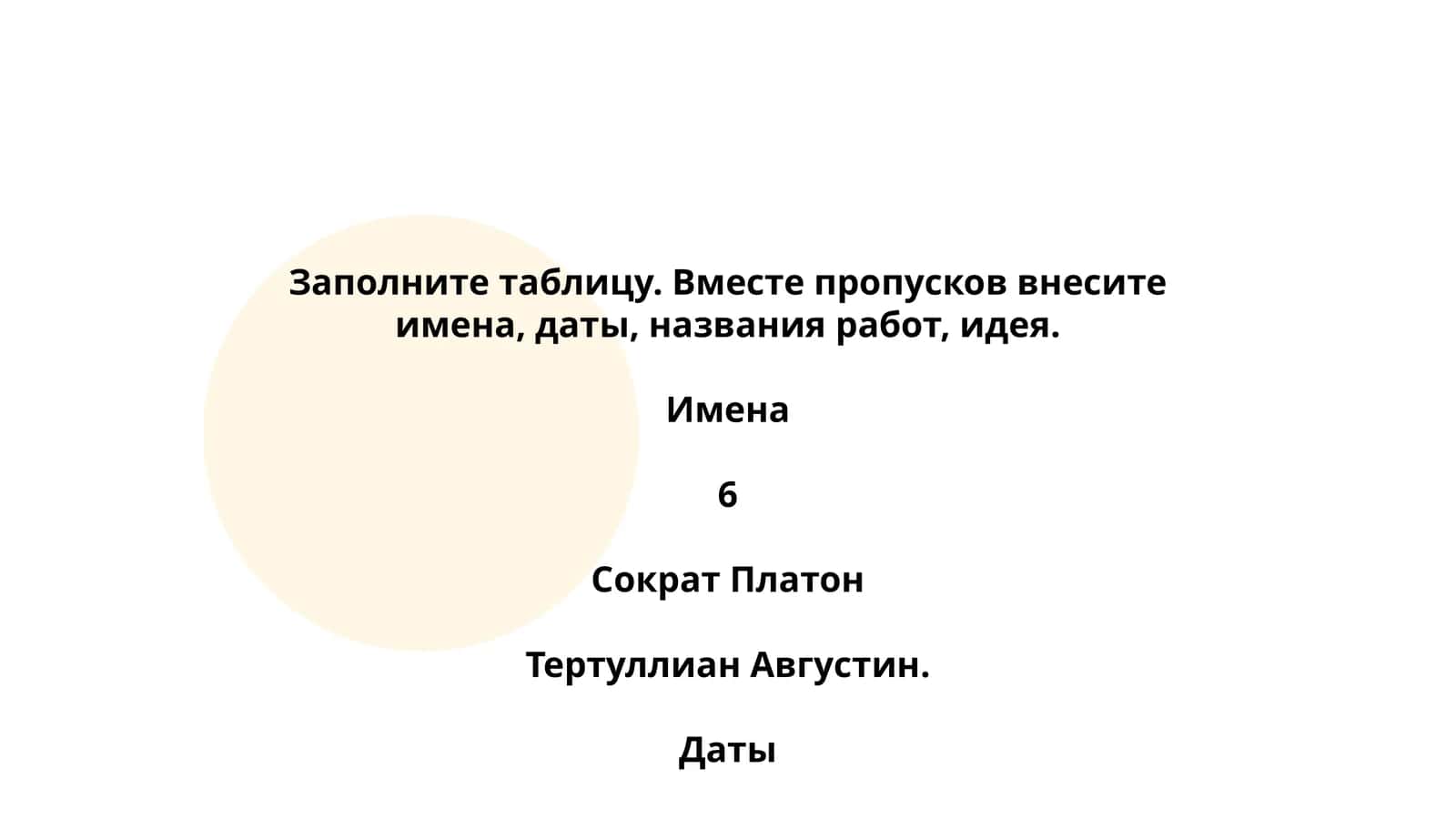 Заполните таблицу. Вместе пропусков внесите имена, даты, названия работ, идея 1