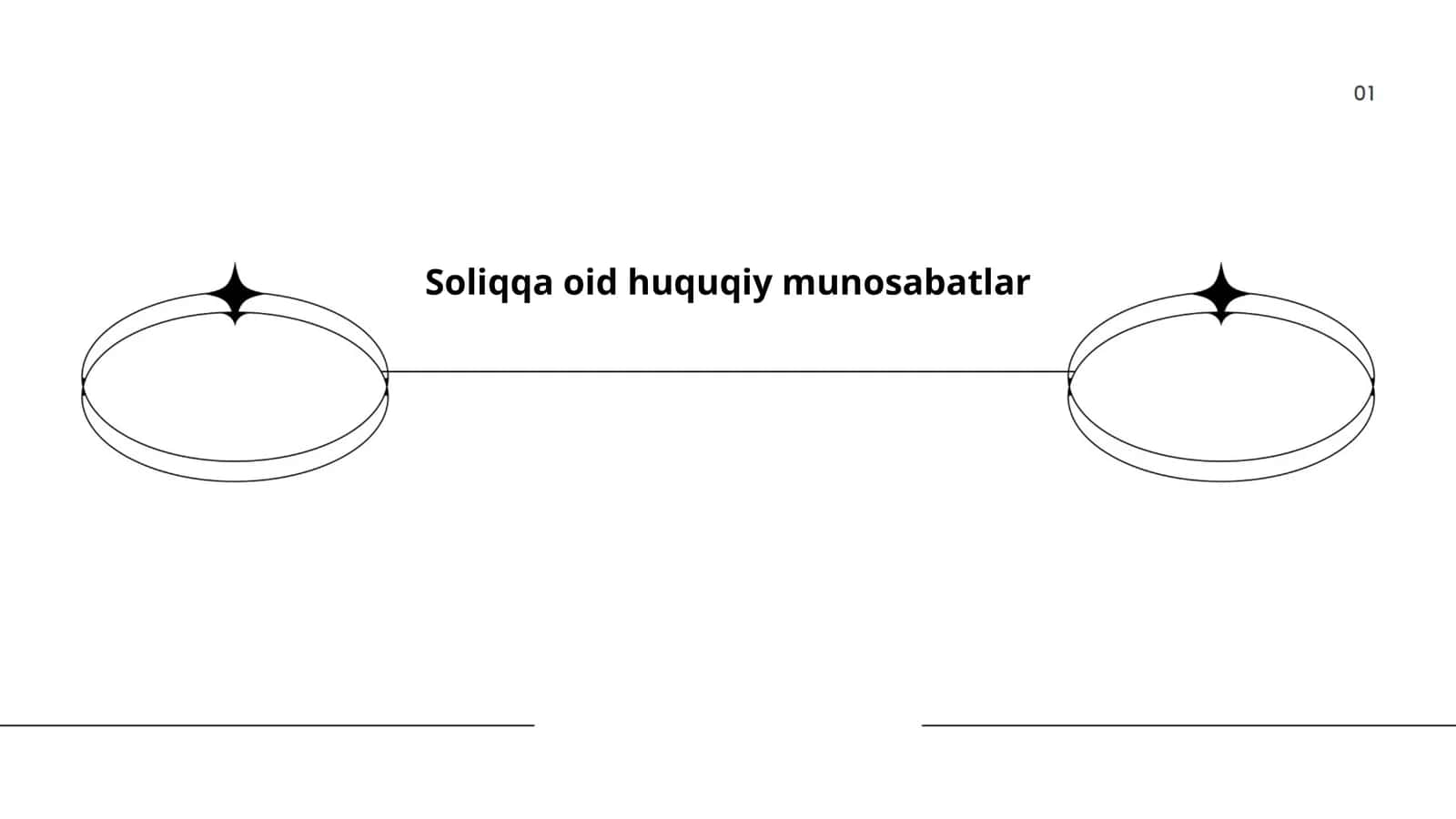 Soliqqa tortish qonunchiligi 1
