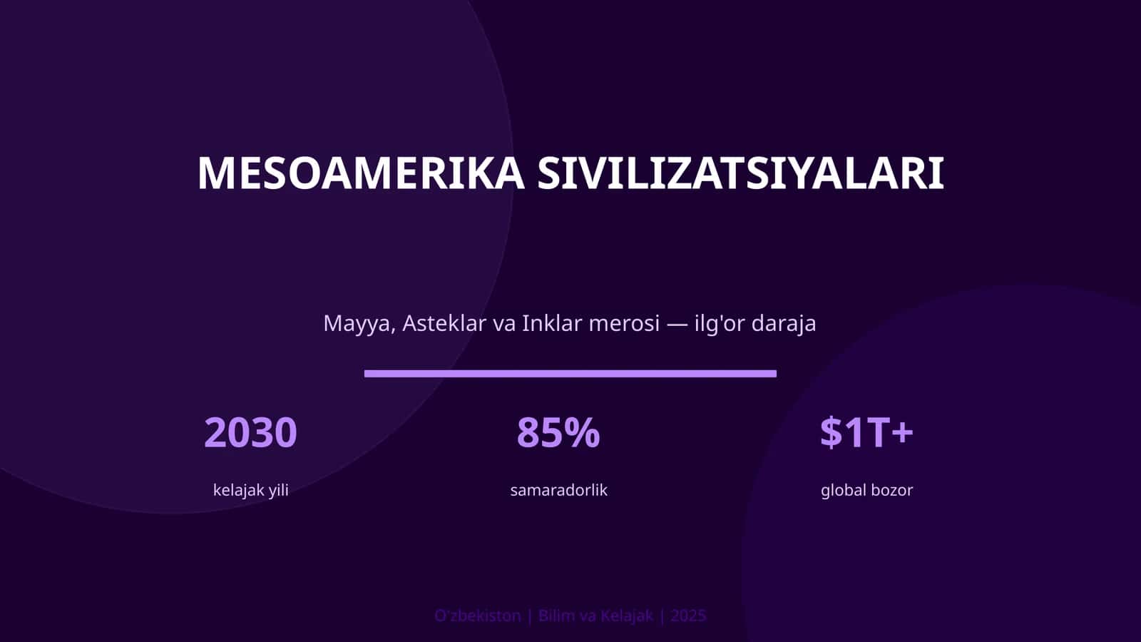 MESOAMERIKA SIVILIZATSIYALARI 1