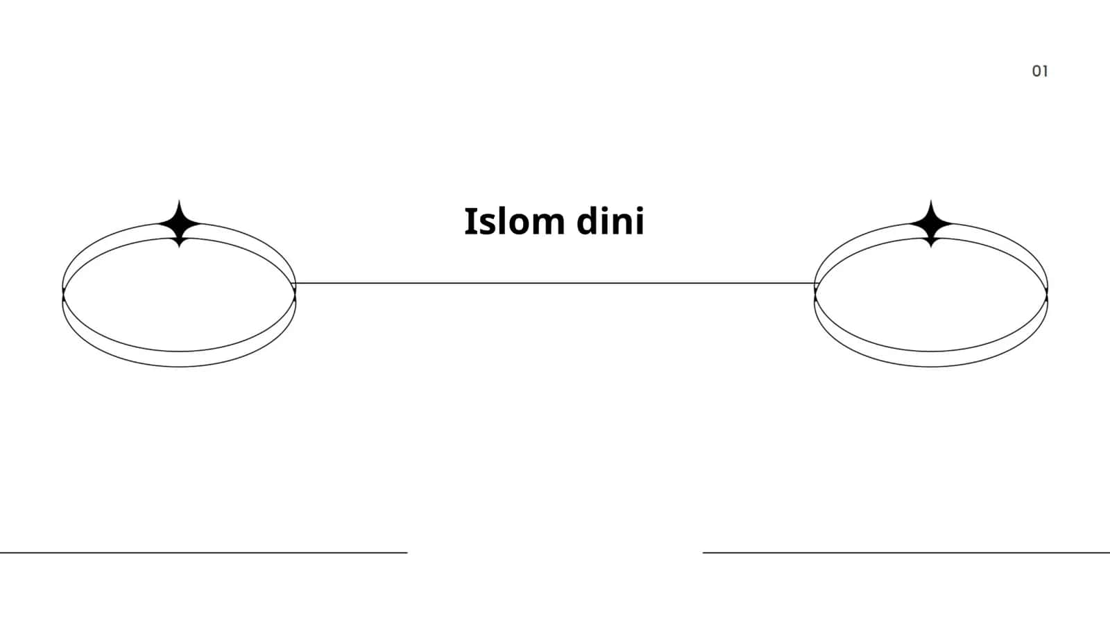 Islomiy aqida asoslari 1