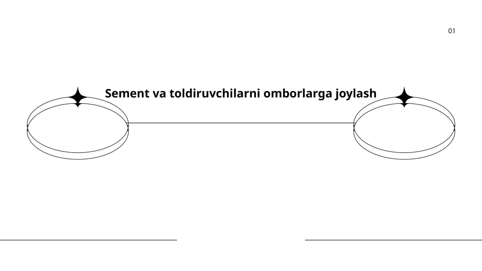 Sement va toldiruvchilarni omborlarga joylash 1