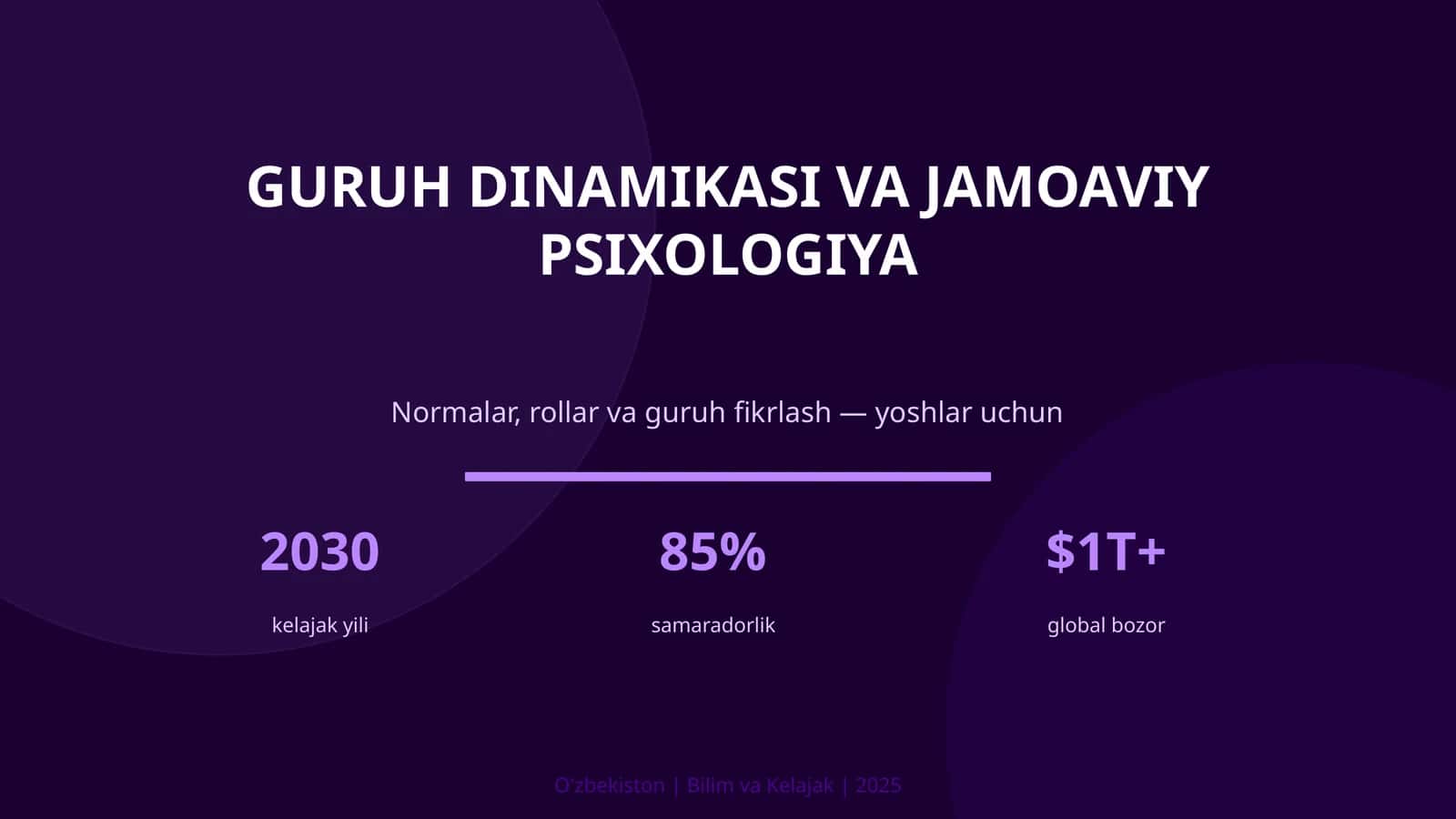 Guruh dinamikasi va jamoaviy psixologiya 1