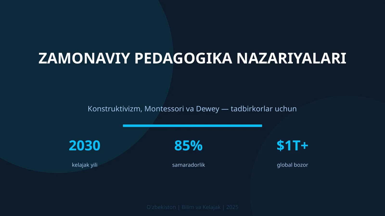 ZAMONAVIY PEDAGOGIKA NAZARIYALARI 1