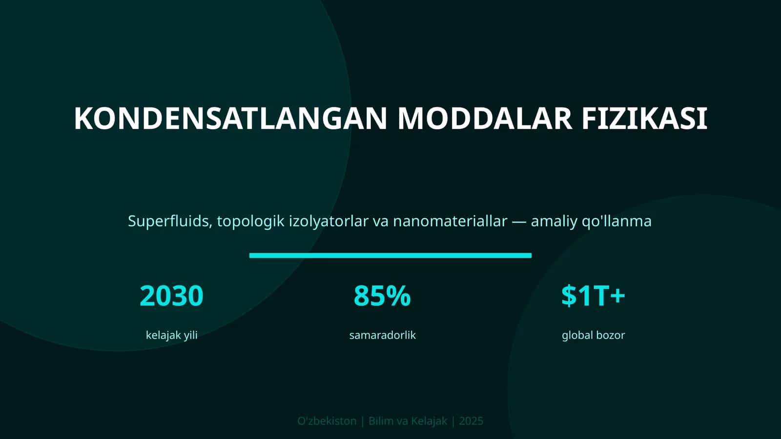 Kondensatlangan moddalar fizikasi 1