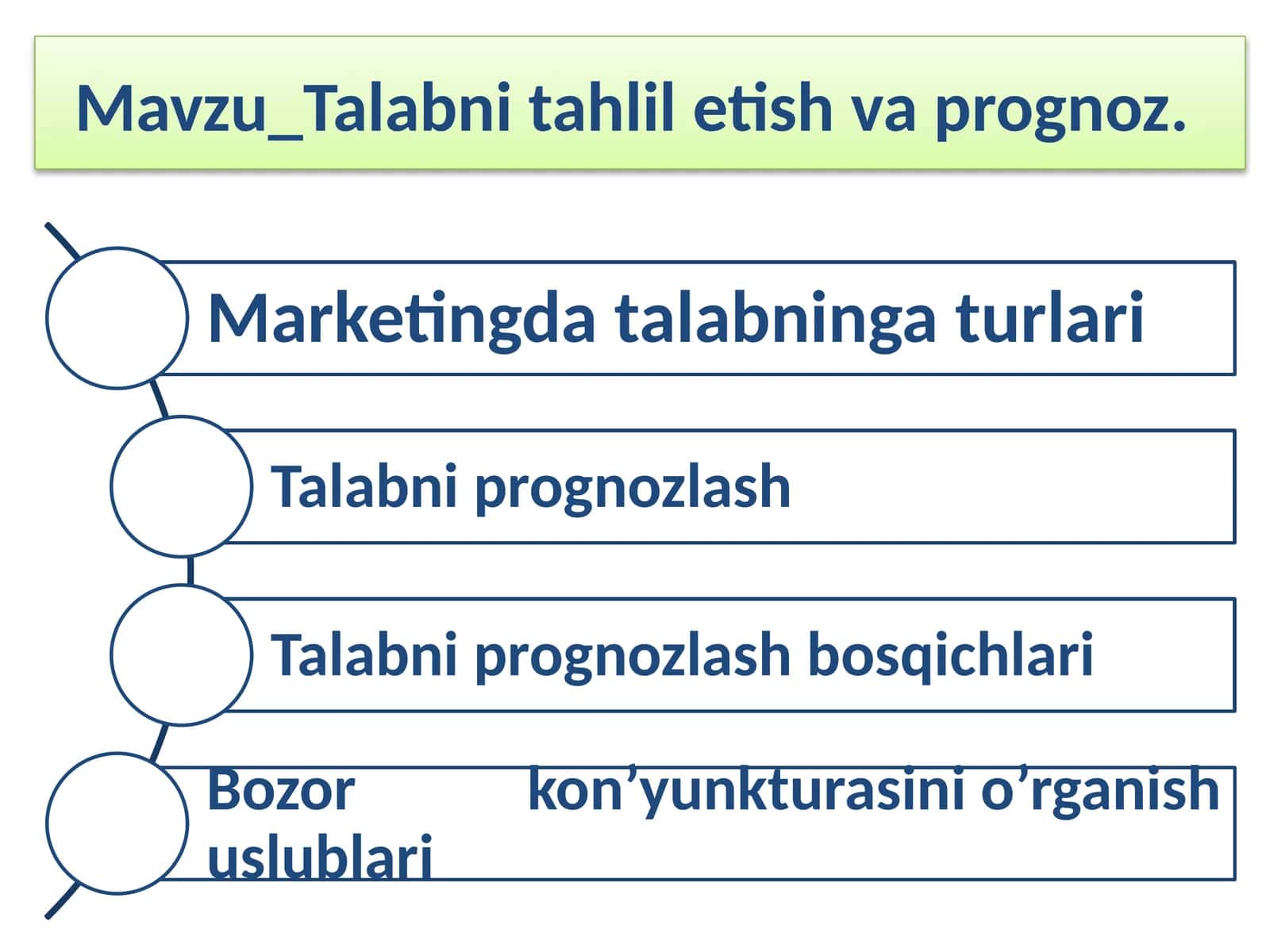 Talabni tahli etish va prognoz 1