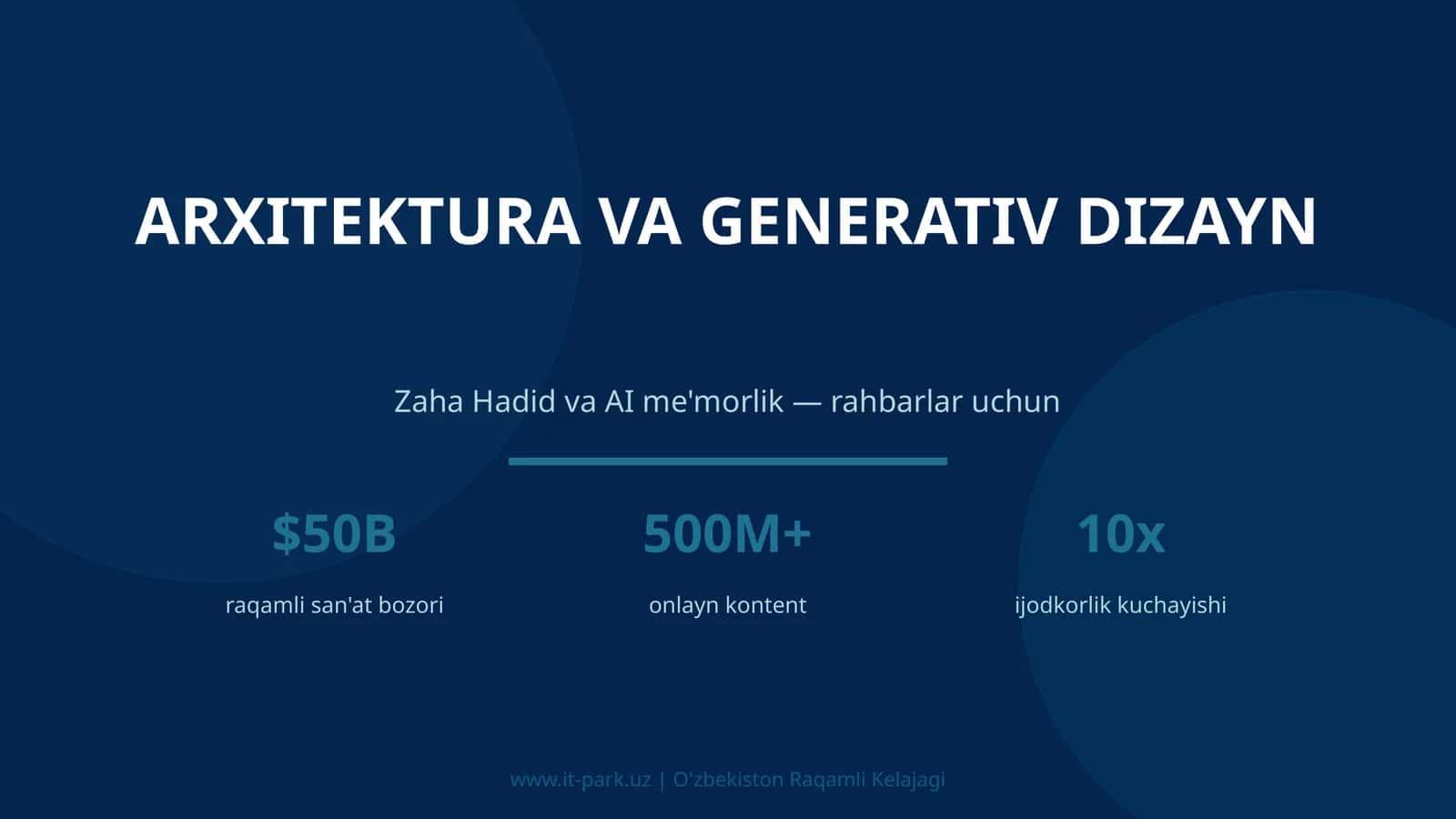 ARXITEKTURA VA GENERATIV DIZAYN 1