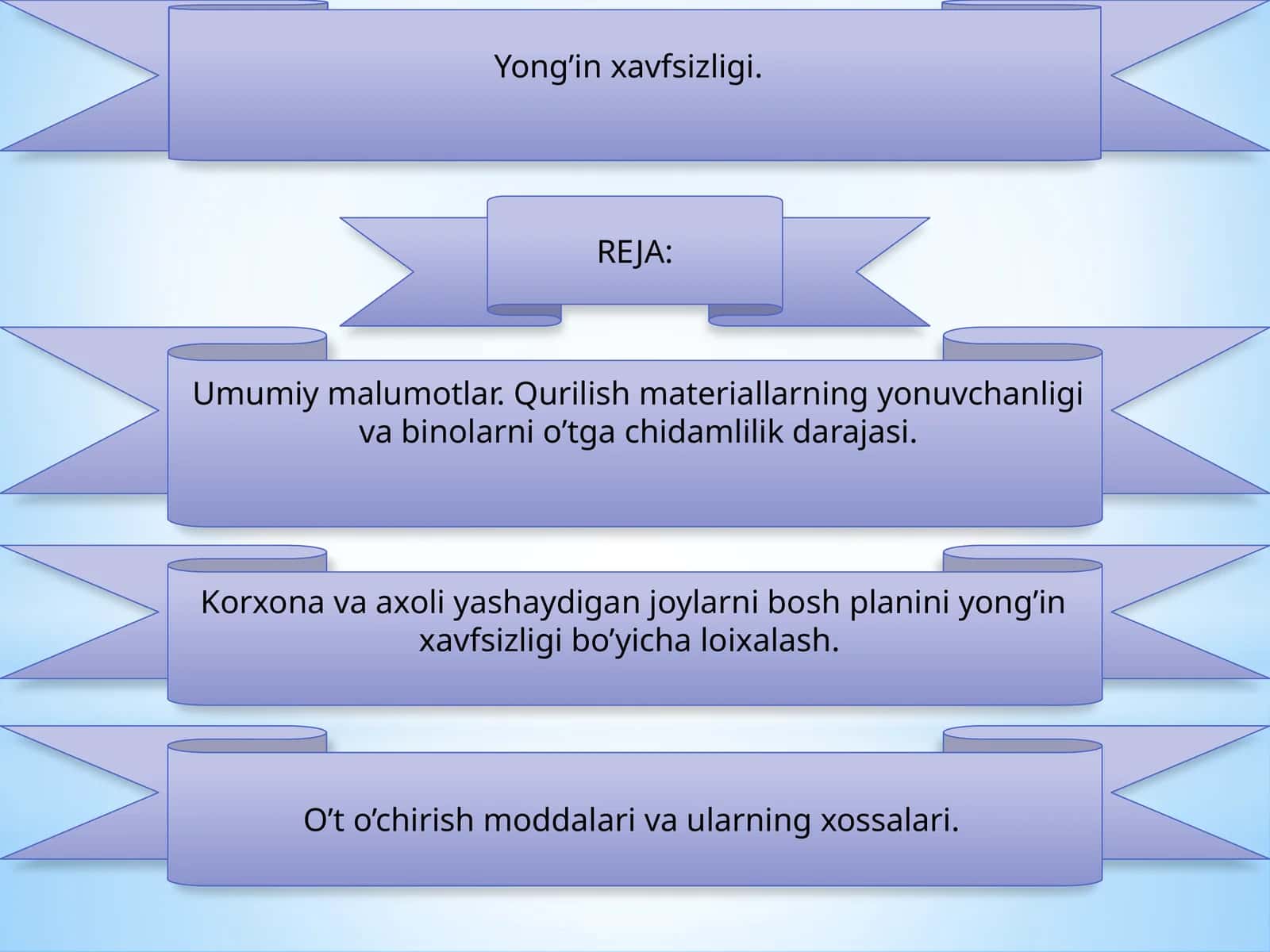 Yong’in xavfsizligi 1