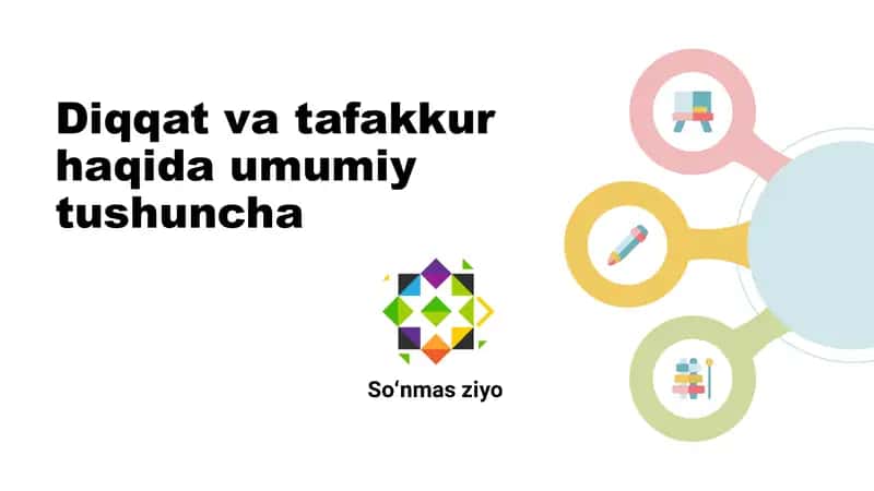 Diqqat va tafakkur haqida umumiy tushuncha 1