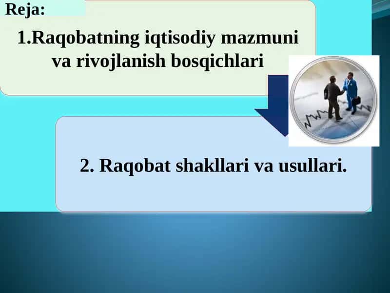 Iqtisod fani Raqobat mavzusi 1