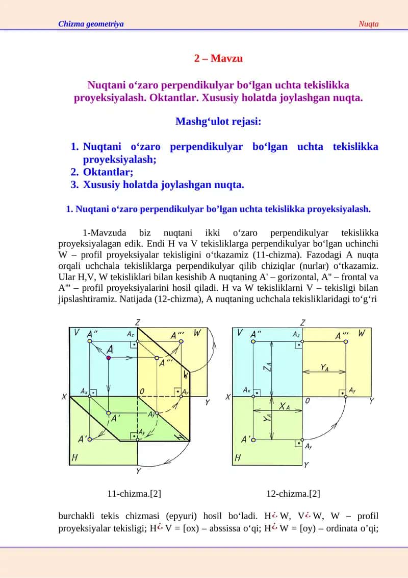 Chizma geometriyaNuqta 1