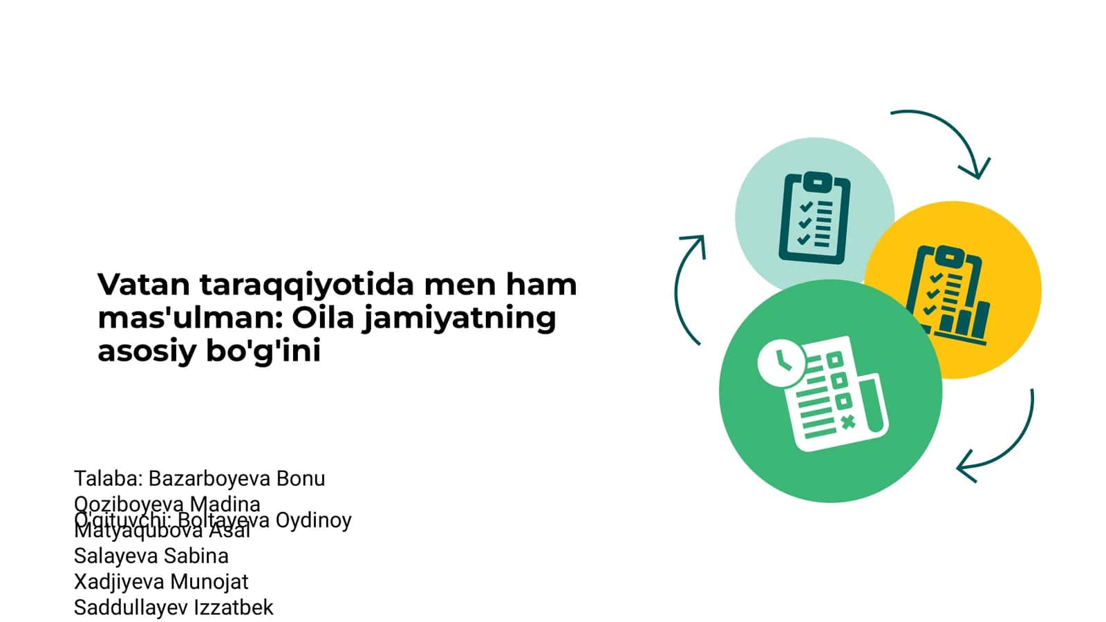 Vatan Taraqqiyotida Men Va Mening Rolim 1