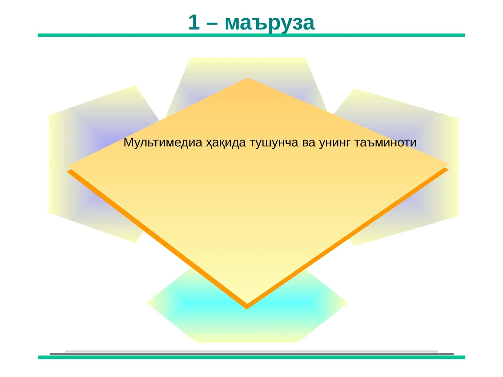 Мультимедиа ҳақида тушунча ва унинг таъминоти 1