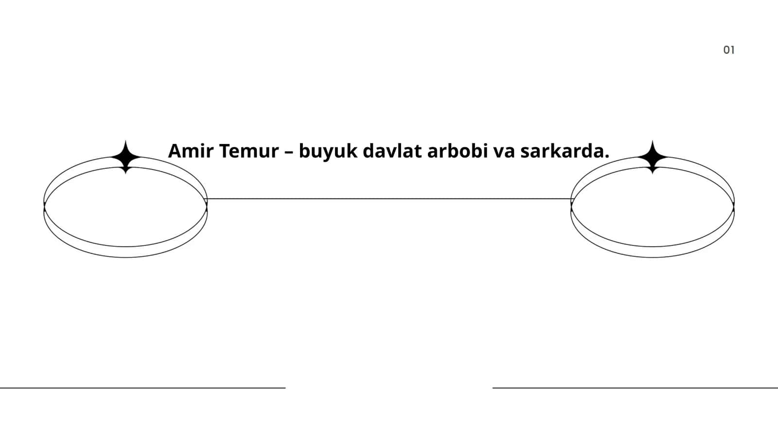 Amir Temurning hayoti va faoliyati 1