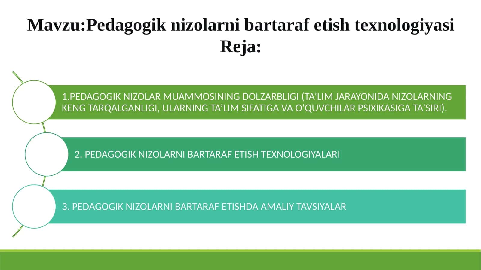 Pedagogik nizolarni bartaraf etish texnologiyasi 1