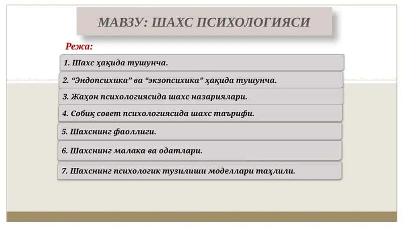 Shaxs psixologiyasi 1