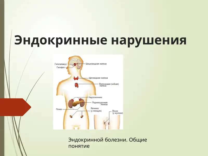 Эндокринные нарушения 1