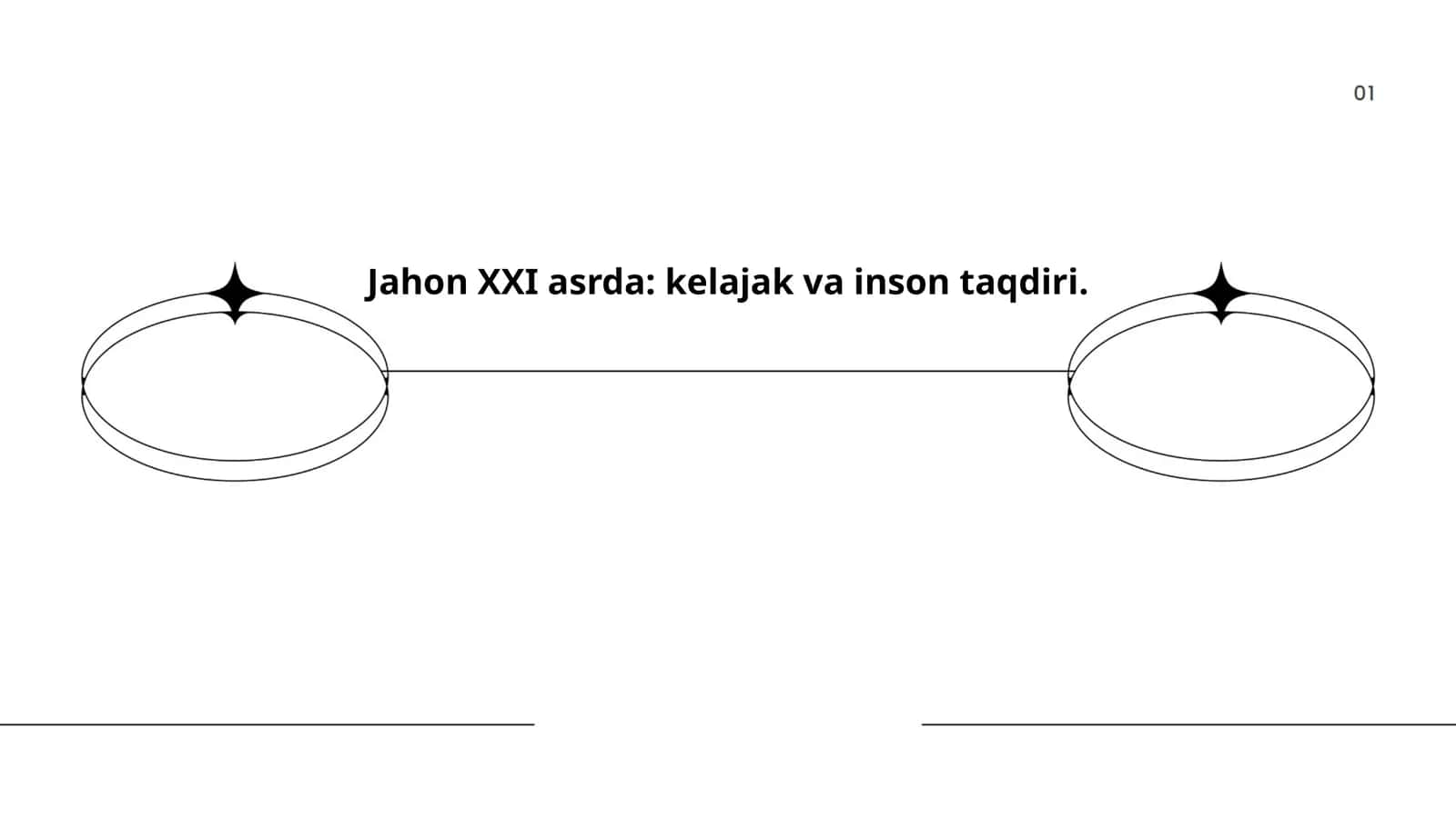 Jahon XXI asrda: kelajak va inson taqdiri 1