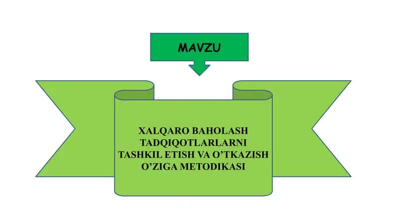 Xalqaro baholash. Taqdimot(slayd) 1