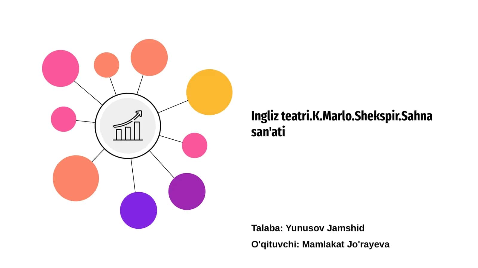 Ingliz Teatri Tarixi 1