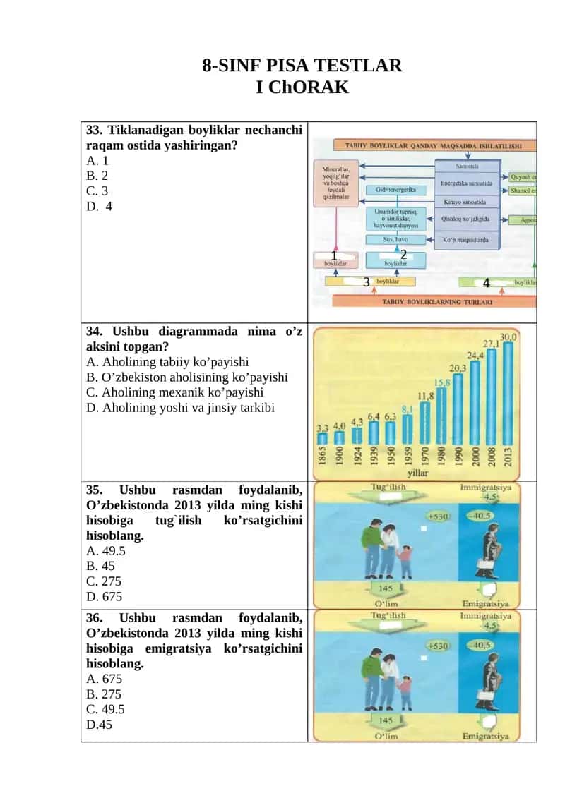 8-SINF PISA TESTLAR 1